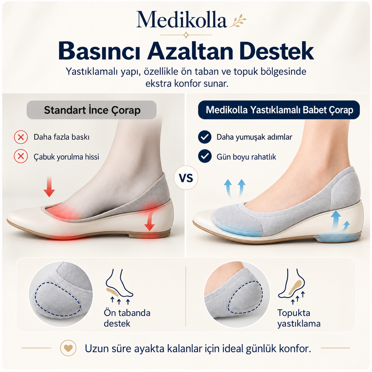 Yastıklamalı no-show babet çorabı (ön ped + topuk yastıklı, silikon kaydırmaz görünmez çorap)